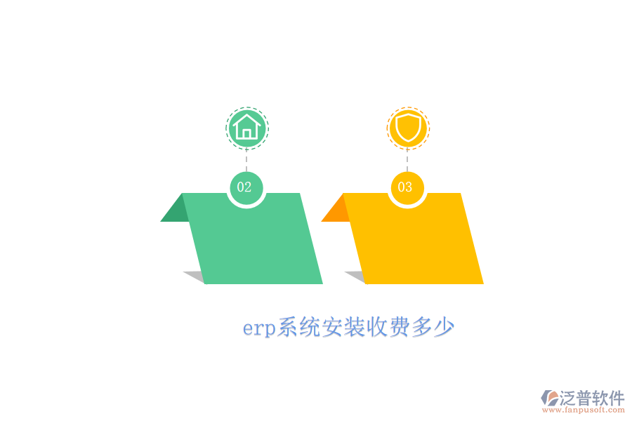 erp系統(tǒng)安裝收費多少