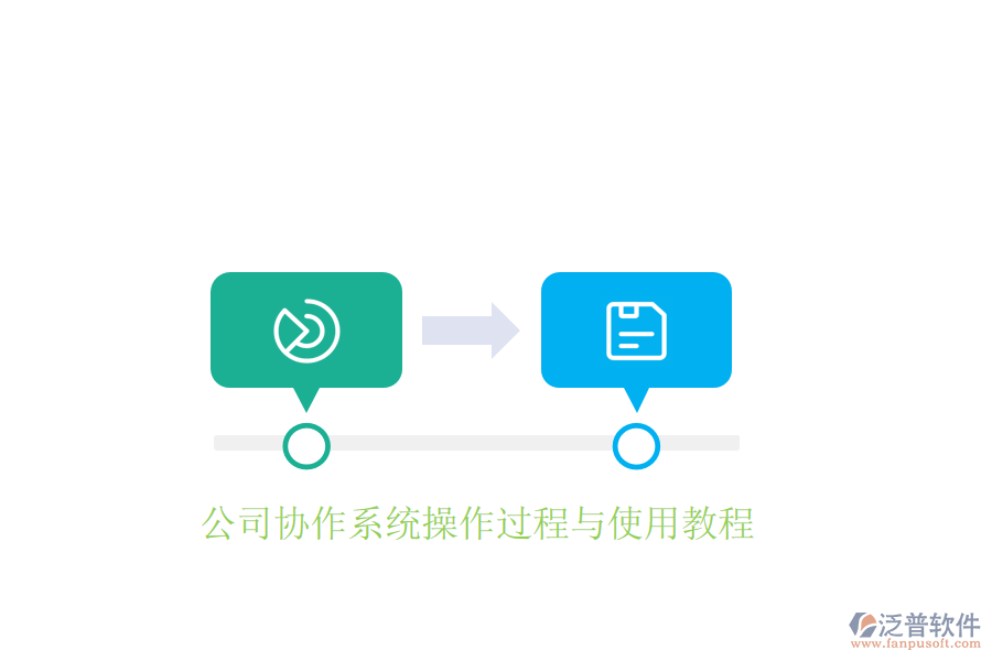 公司協(xié)作系統(tǒng)操作過程與使用教程