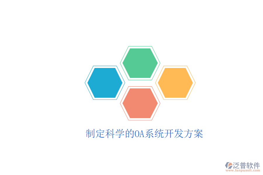 制定科學(xué)的OA系統(tǒng)開發(fā)方案