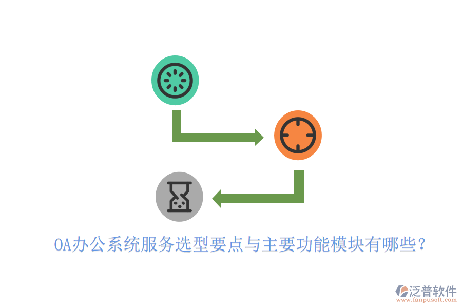 OA辦公系統(tǒng)服務選型要點與主要功能模塊有哪些?