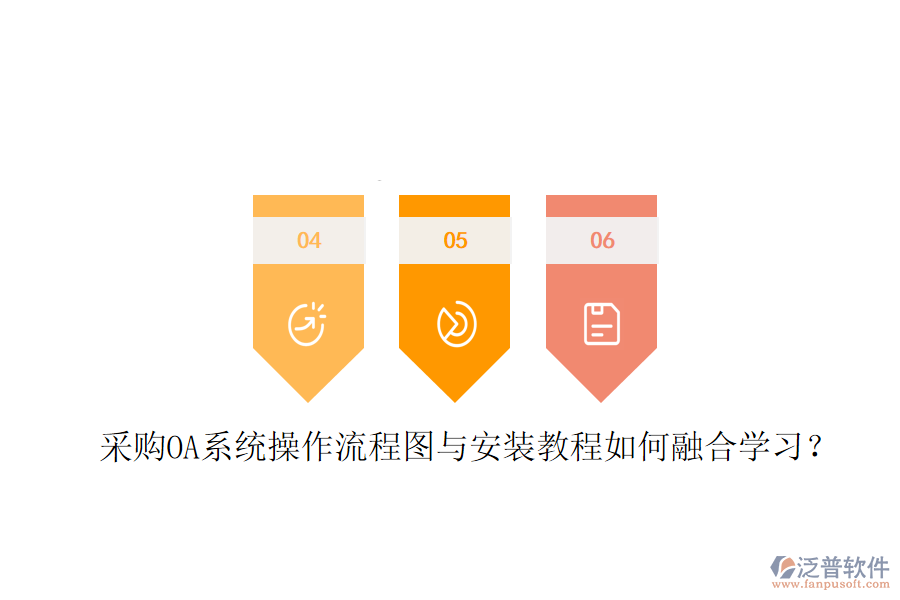 采購(gòu)OA系統(tǒng)操作流程圖與安裝教程如何融合學(xué)習(xí)?