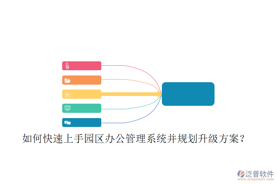  如何快速上手園區(qū)辦公管理系統(tǒng)并規(guī)劃升級方案？