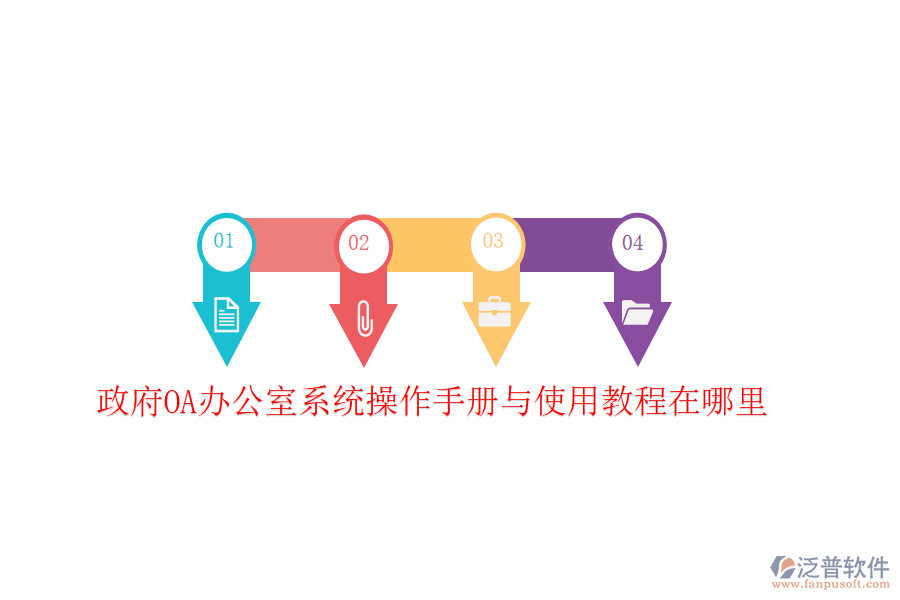 政府OA辦公室系統(tǒng)操作手冊(cè)與使用教程在哪里