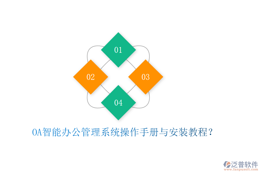OA智能辦公管理系統(tǒng)操作手冊(cè)與安裝教程？