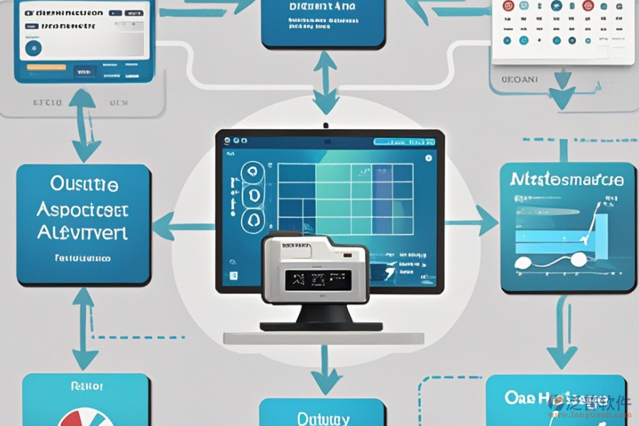 大型物料自動化系統(tǒng)在線解決方案與升級方案？