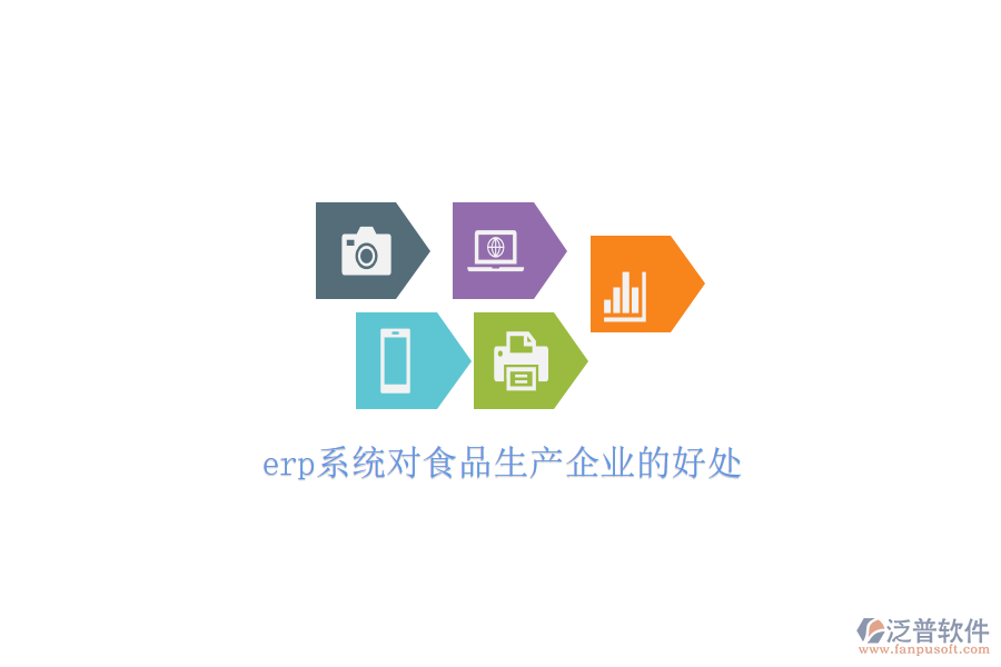erp系統(tǒng)對食品生產(chǎn)企業(yè)的好處
