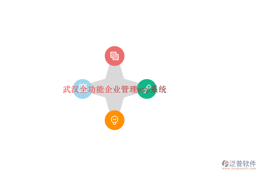 武漢全功能企業(yè)管理erp系統
