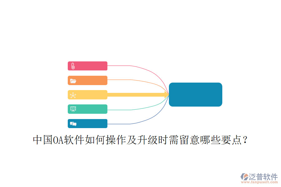  中國OA軟件如何操作及升級時需留意哪些要點？