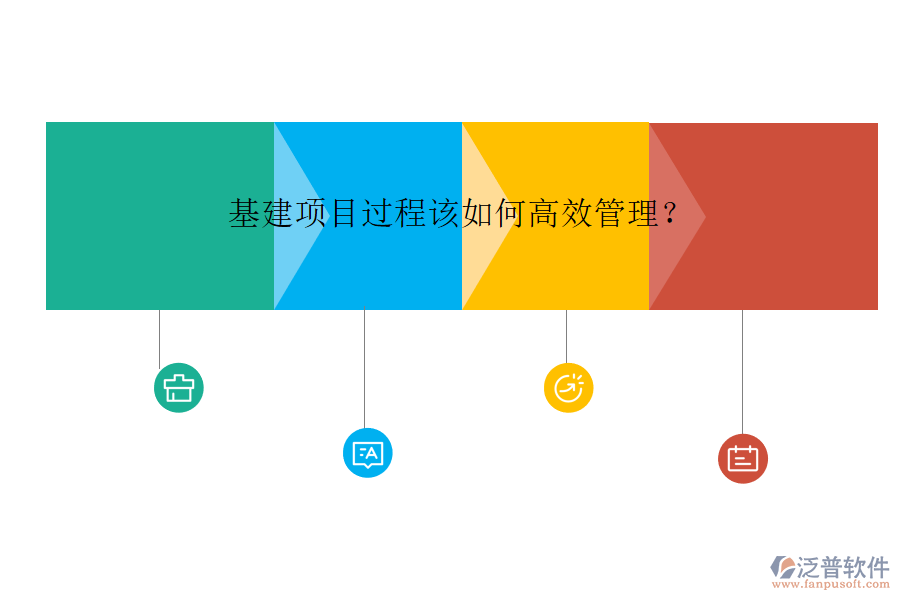 基建項(xiàng)目過程該如何高效管理?