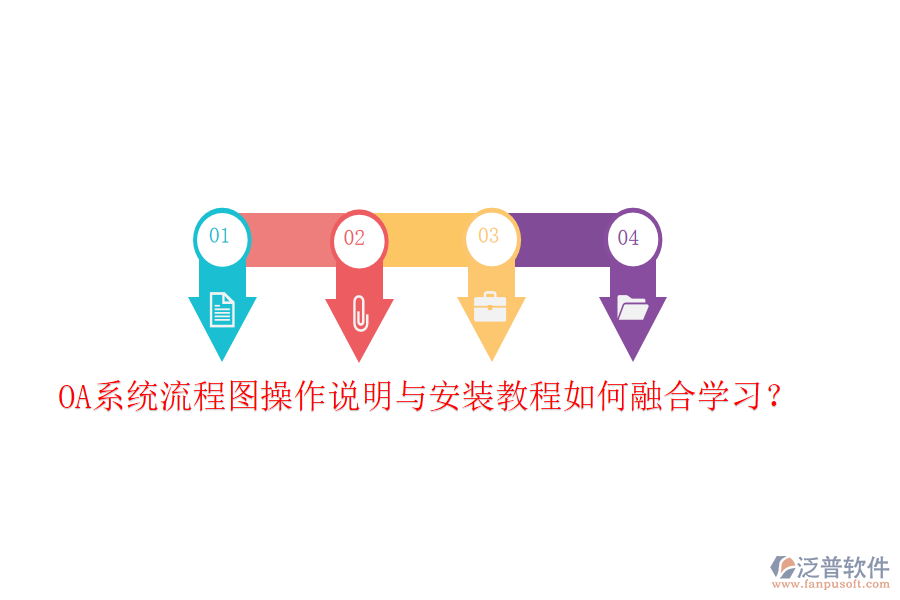  OA系統(tǒng)流程圖操作說明與安裝教程如何融合學(xué)習(xí)？