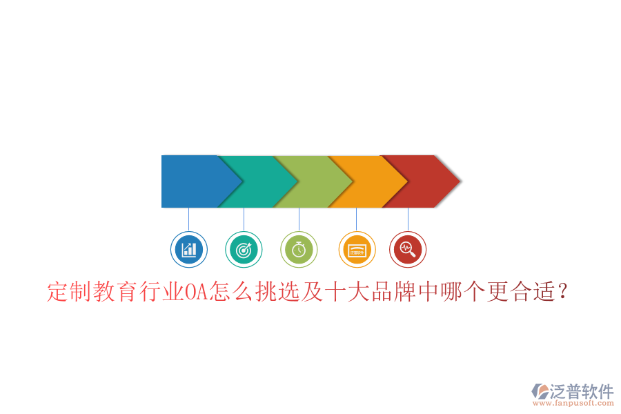  定制教育行業(yè)OA怎么挑選及十大品牌中哪個(gè)更合適？