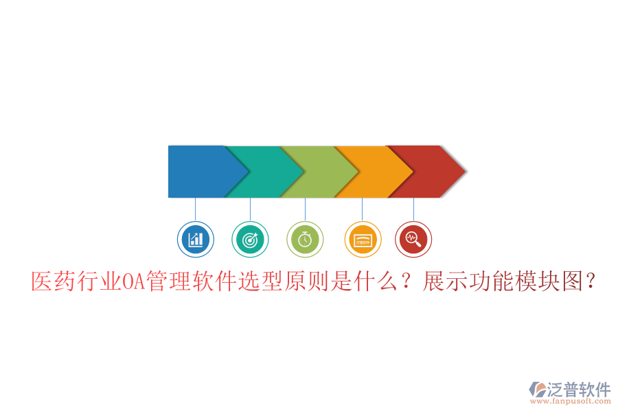  醫(yī)藥行業(yè)OA管理軟件選型原則是什么？展示功能模塊圖？