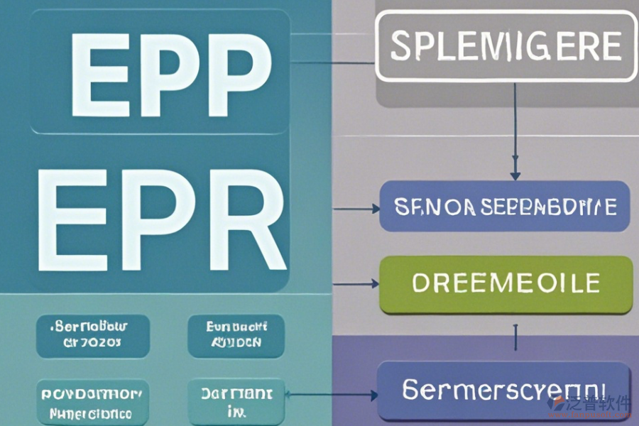 erp系統(tǒng)與其他系統(tǒng)哪個(gè)更重要