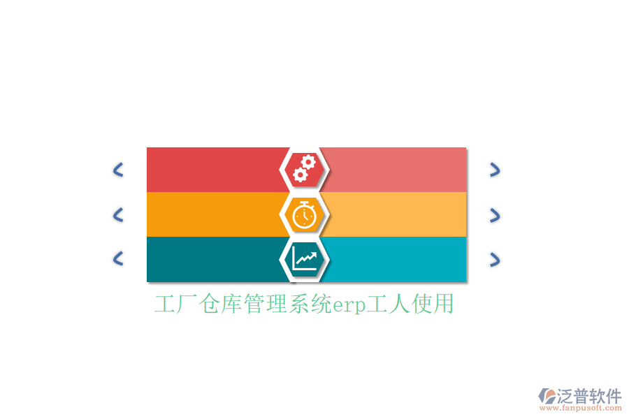 工廠倉(cāng)庫(kù)管理系統(tǒng)erp工人使用