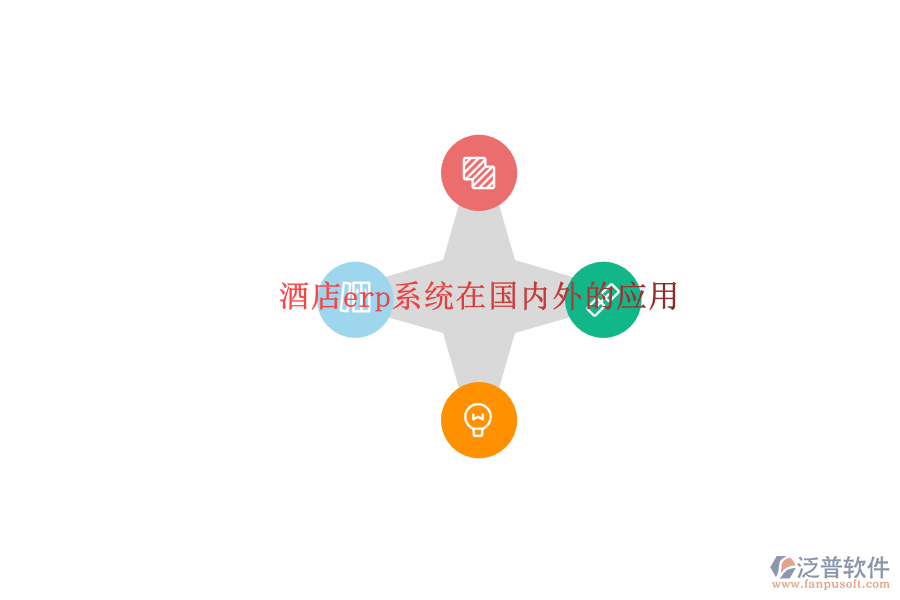 酒店erp系統(tǒng)在國內外的應用