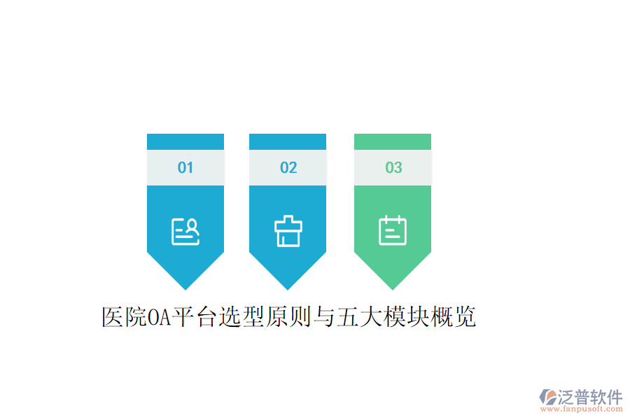 醫(yī)院OA平臺選型原則與五大模塊概覽