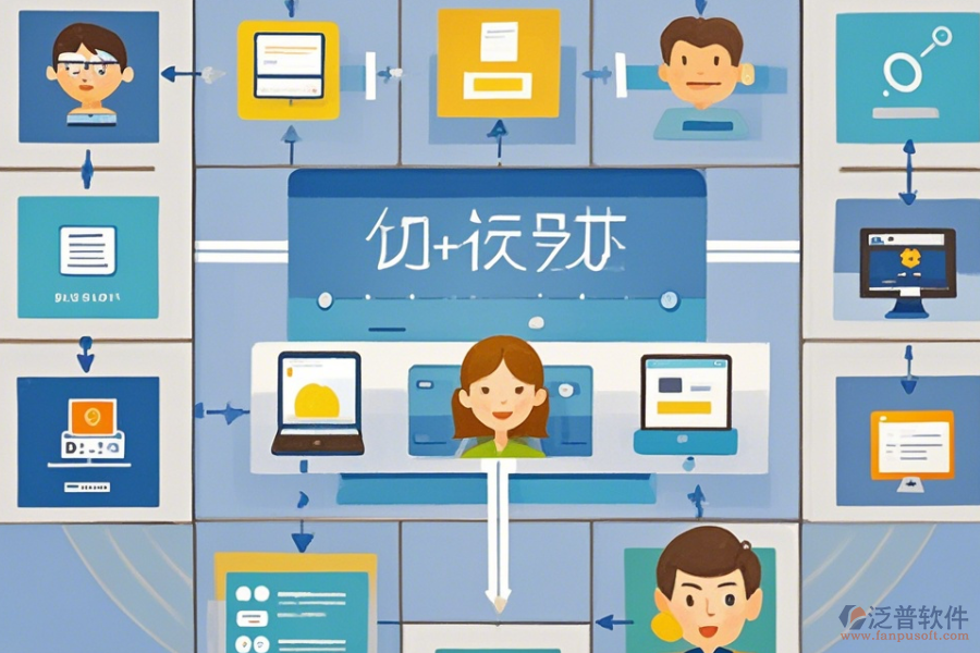 項目協(xié)同系統(tǒng)如何操作，安裝教程在哪里可以找到？