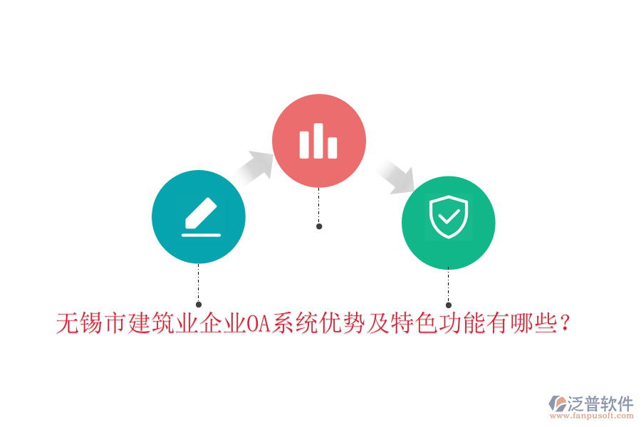  無(wú)錫市建筑業(yè)企業(yè)OA系統(tǒng)優(yōu)勢(shì)及特色功能有哪些？