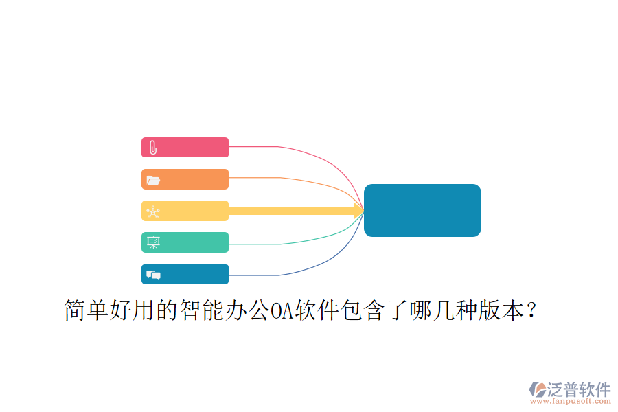 簡單好用的智能辦公OA軟件包含了哪幾種版本？