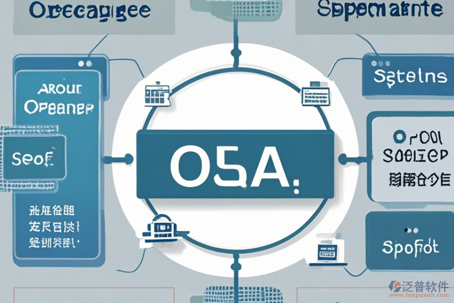 OA辦公自動化系統(tǒng)視頻教程如何使用及升級方法？