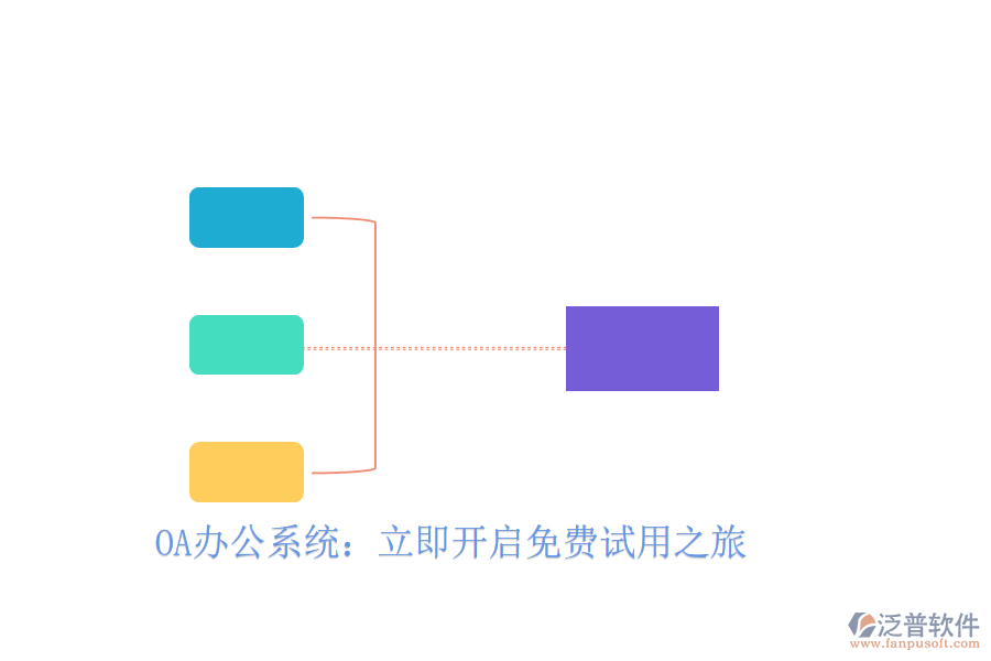 OA辦公系統(tǒng):立即開啟免費試用之旅