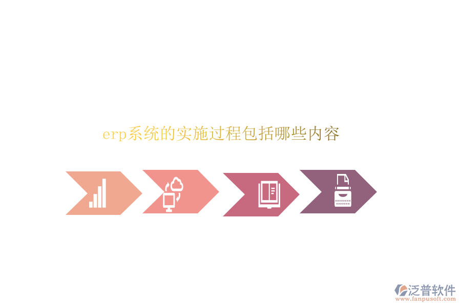 erp系統(tǒng)的實(shí)施過(guò)程包括哪些內(nèi)容
