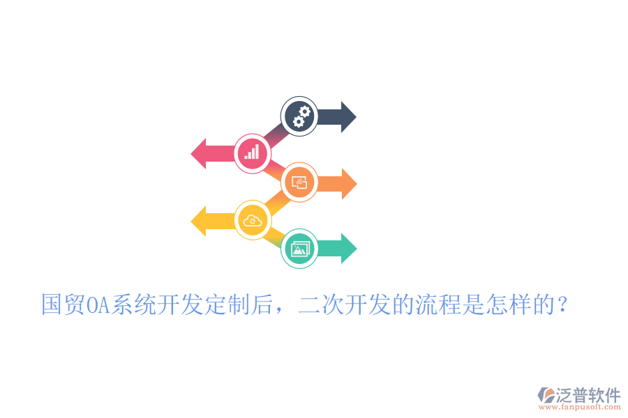  國貿OA系統(tǒng)開發(fā)定制后，二次開發(fā)的流程是怎樣的？
