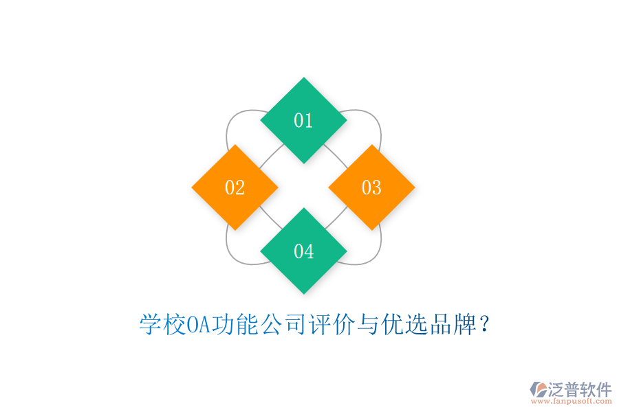  學校OA功能公司評價與優(yōu)選品牌？