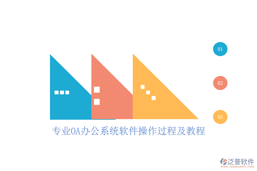  專業(yè)OA辦公系統(tǒng)軟件操作過(guò)程及教程