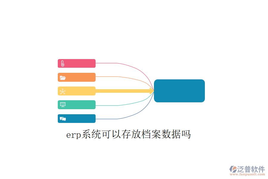 erp系統(tǒng)可以存放檔案數(shù)據(jù)嗎