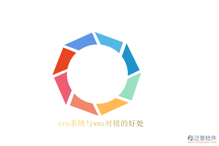erp系統(tǒng)與wms對(duì)接的好處