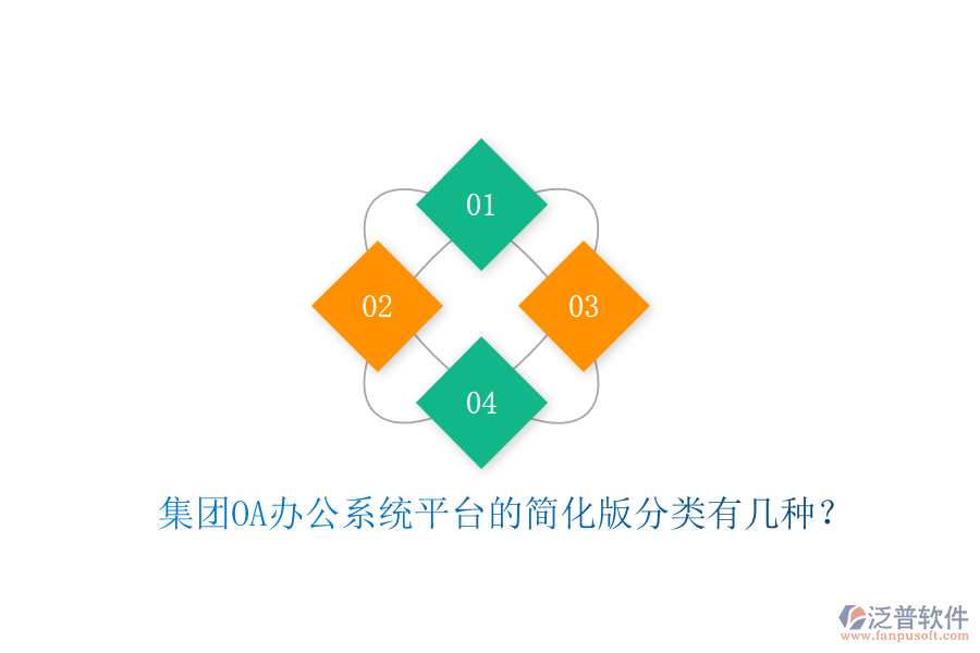  集團(tuán)OA辦公系統(tǒng)平臺(tái)的簡(jiǎn)化版分類有幾種？