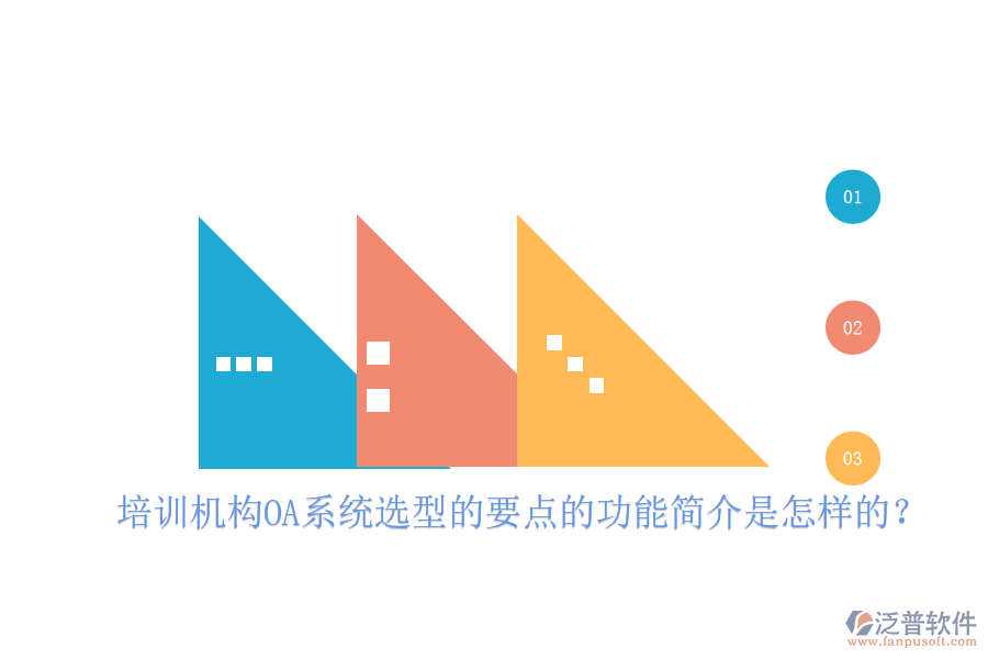  培訓(xùn)機構(gòu)OA系統(tǒng)選型的要點的功能簡介是怎樣的？