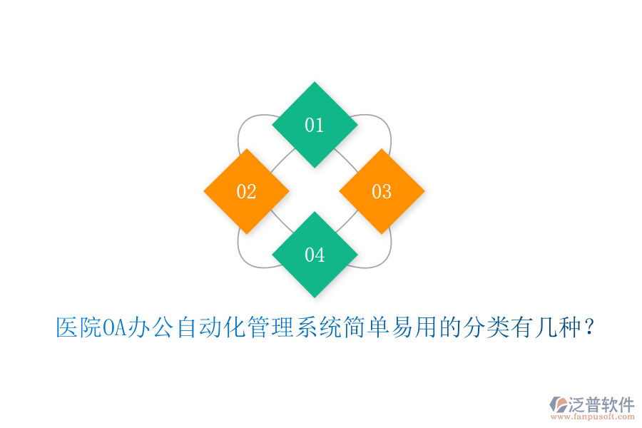  醫(yī)院OA辦公自動(dòng)化管理系統(tǒng)簡(jiǎn)單易用的分類有幾種？