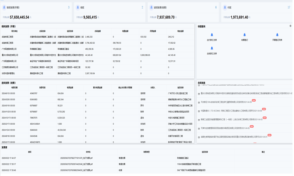 城市建設(shè)工程項目管理系統(tǒng)如何實現(xiàn)精細(xì)化管理？