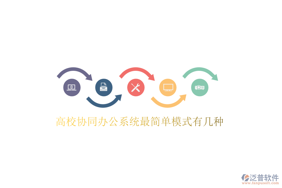  高校協(xié)同辦公系統(tǒng)最簡單模式有幾種