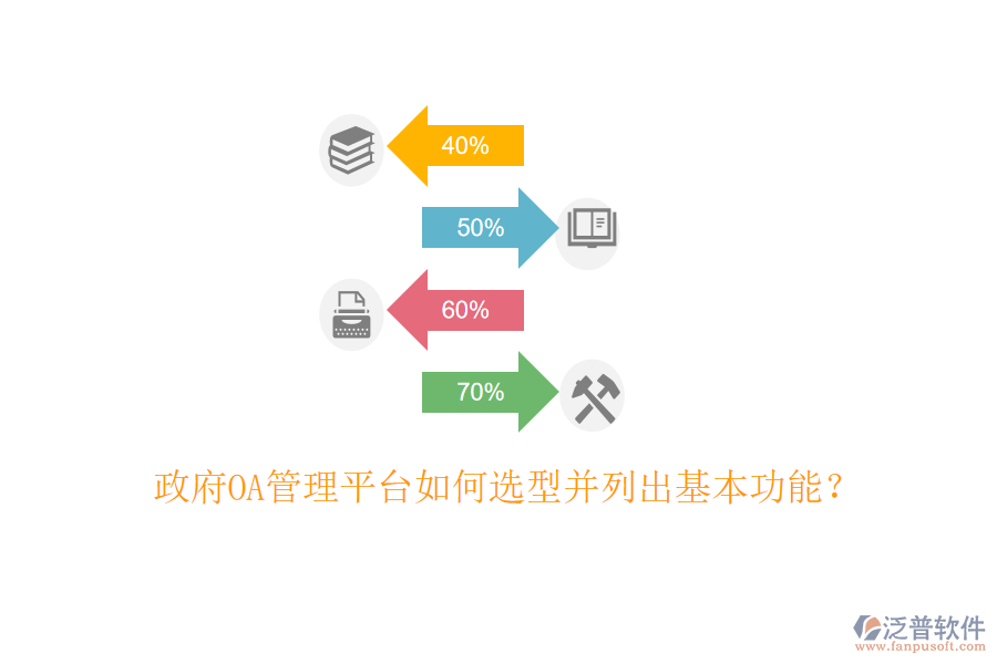  政府OA管理平臺如何選型并列出基本功能？