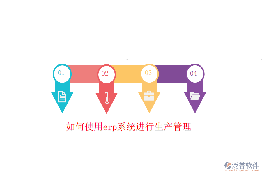如何使用erp系統(tǒng)進行生產管理