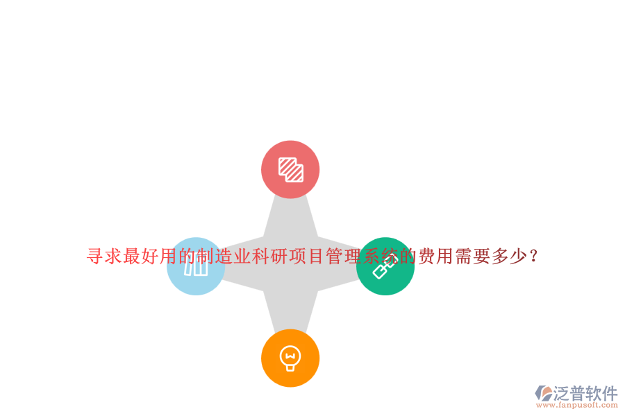 尋求最好用的制造業(yè)科研項(xiàng)目管理系統(tǒng)的費(fèi)用需要多少？
