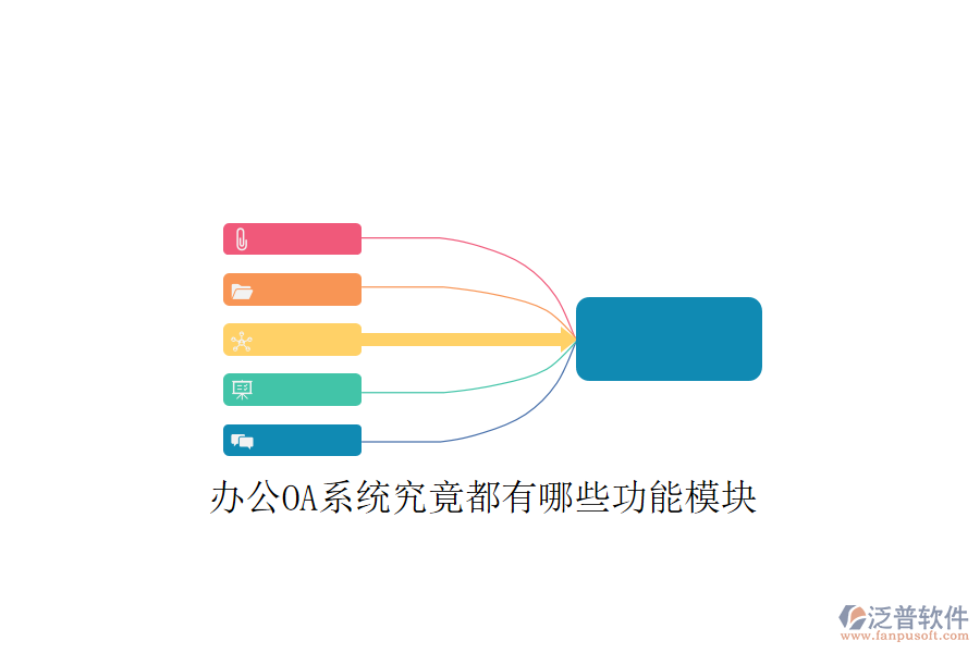 <a href=http://m.napavibes.com/oa/ target=_blank class=infotextkey>辦公OA系統(tǒng)</a>究竟都有哪些功能模塊