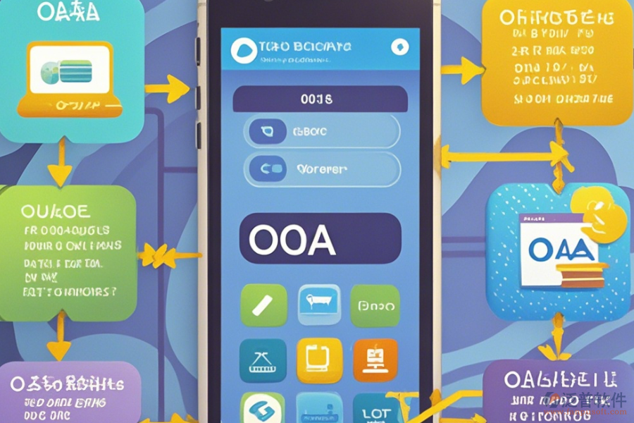手機(jī)OA辦公系統(tǒng)市場(chǎng)價(jià)操作說(shuō)明結(jié)合安裝教程怎樣了解？