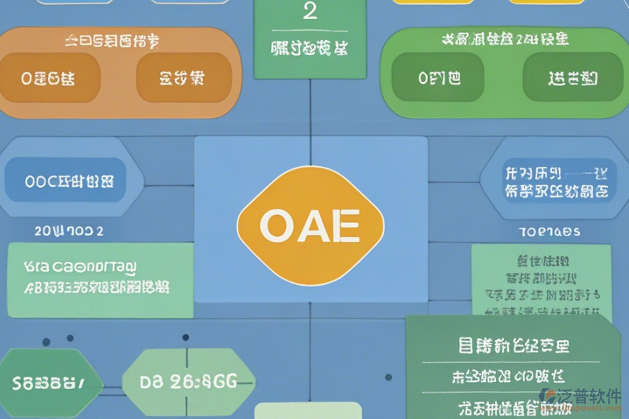 教育培訓(xùn)OA管理系統(tǒng)的費(fèi)用及優(yōu)勢(shì)概覽是什么？