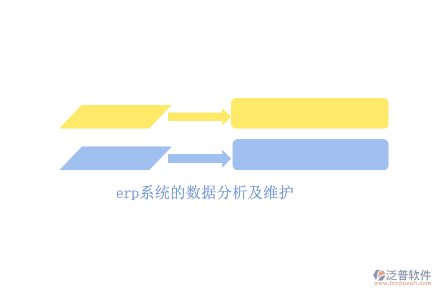 erp系統(tǒng)的數(shù)據(jù)分析及維護