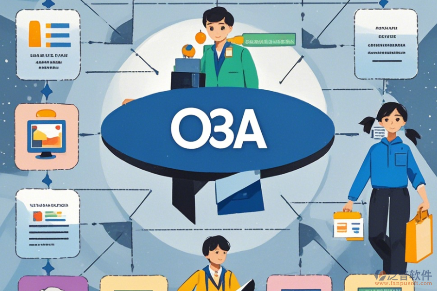 OA辦公系統(tǒng)標(biāo)準(zhǔn)化管理與實(shí)施制度