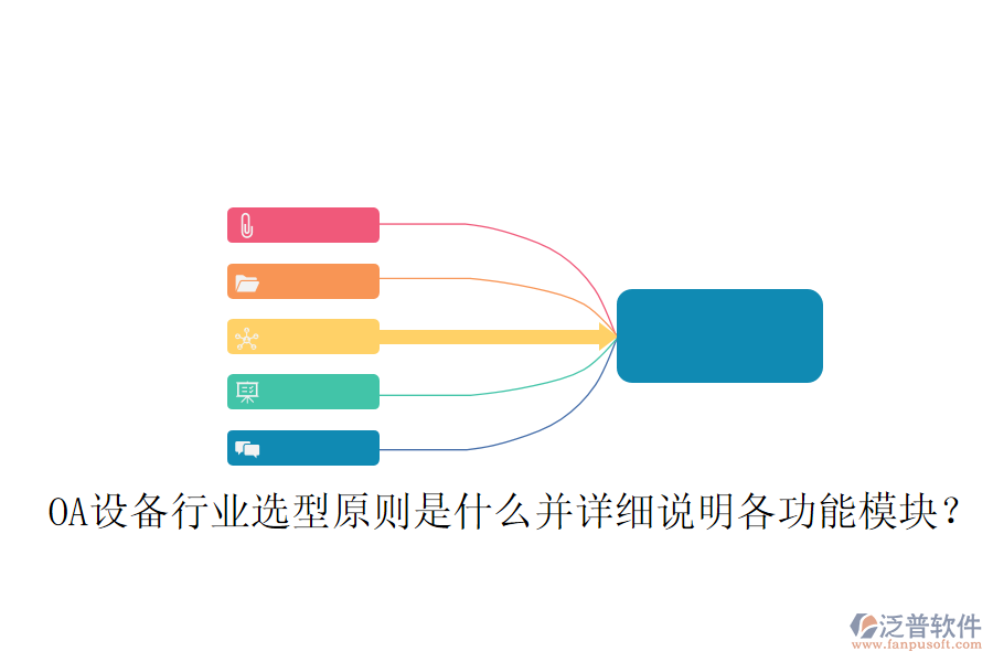 OA設(shè)備行業(yè)選型原則是什么并詳細說明各功能模塊?