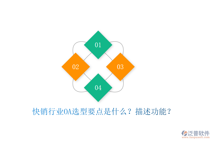  快銷行業(yè)OA選型要點(diǎn)是什么？描述功能？