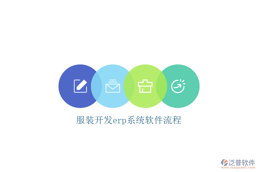 服裝開(kāi)發(fā)erp系統(tǒng)軟件流程