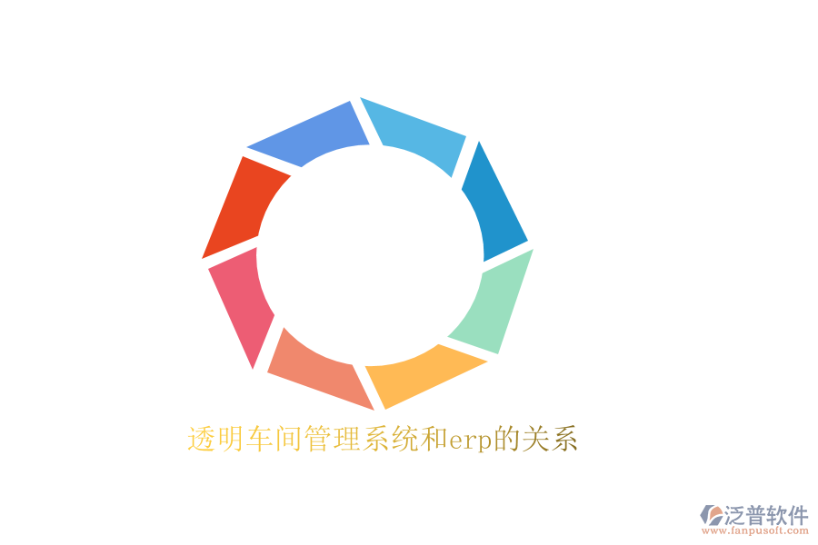 透明車間管理系統(tǒng)和erp的關系
