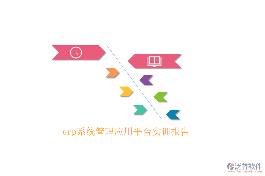 erp系統(tǒng)管理應(yīng)用平臺實訓(xùn)報告