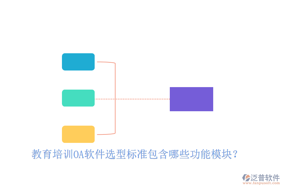  教育培訓(xùn)OA軟件選型標(biāo)準(zhǔn)包含哪些功能模塊？